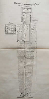 Краткое описание Московских городских водопроводов. 1910 г. М.: Городская Типография, 1910.